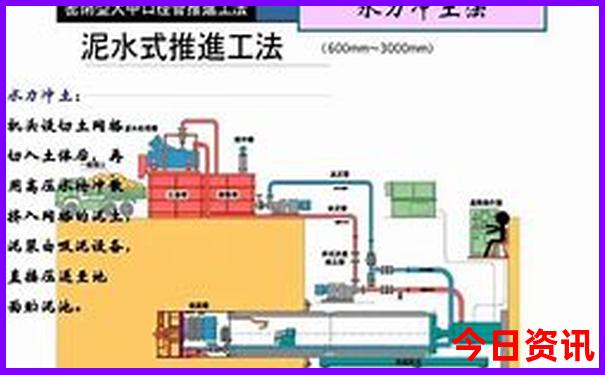 广东36选7最新开奖号码